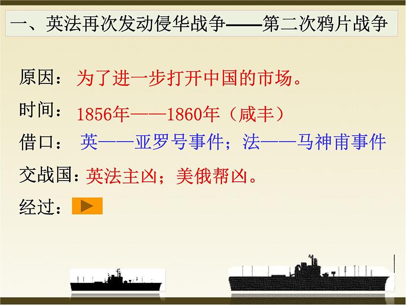 第2课第二次鸦片战争课件第4页