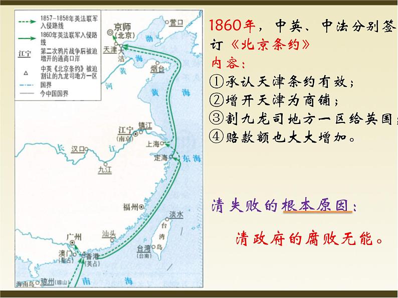 第2课第二次鸦片战争课件第7页