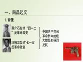 第16课毛泽东开辟井冈山道路课件
