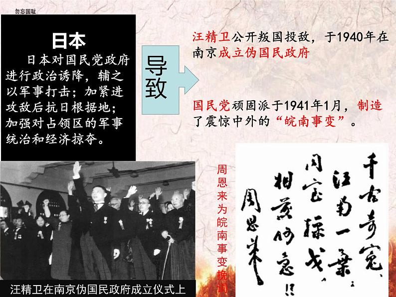 第22课抗日战争的胜利课件第4页