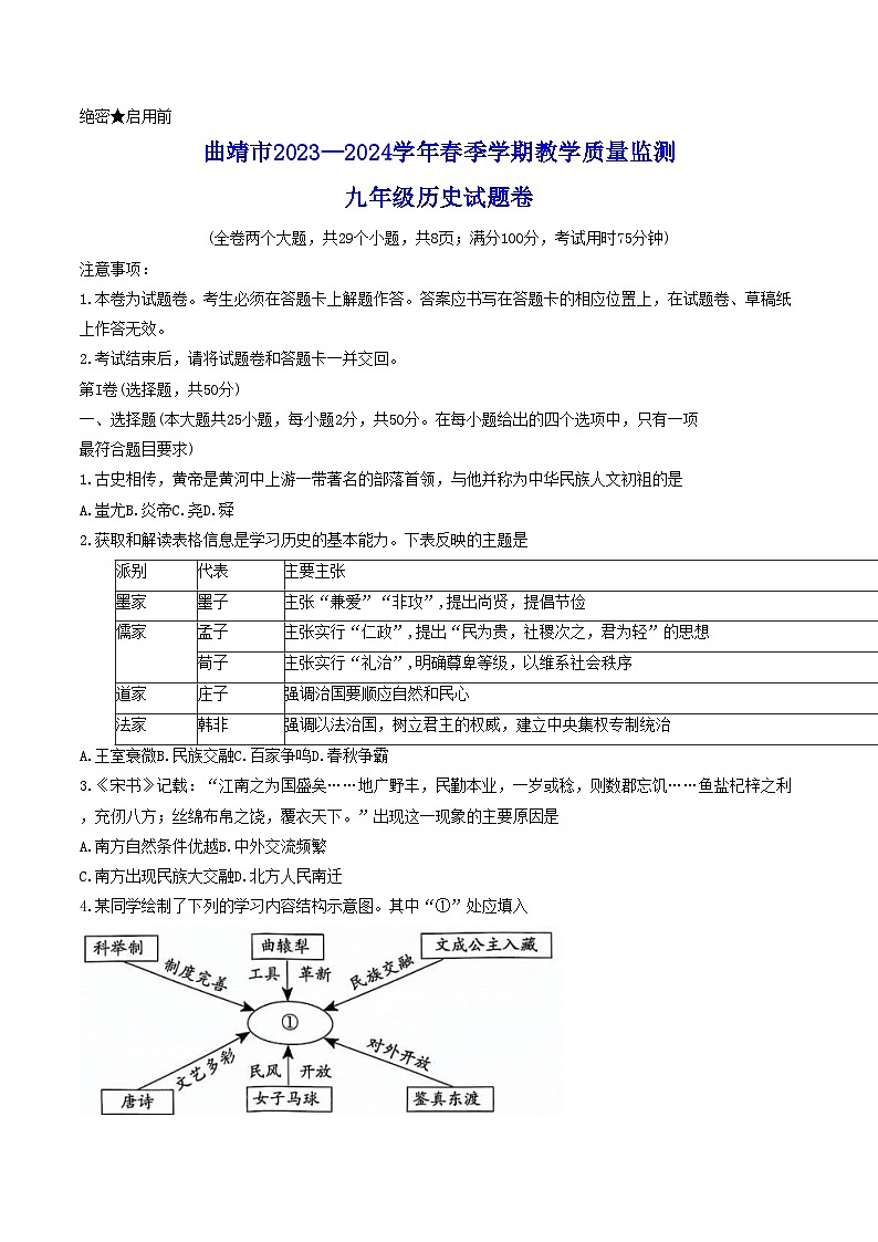 2024年云南省曲靖市中考二模历史试题第1页