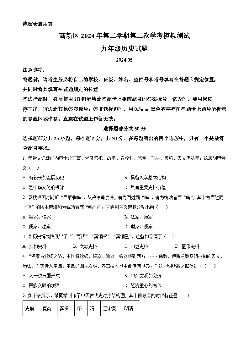 2024年山东省济南高新技术产业开发区中考二模历史试题（原卷版+解析版）01
