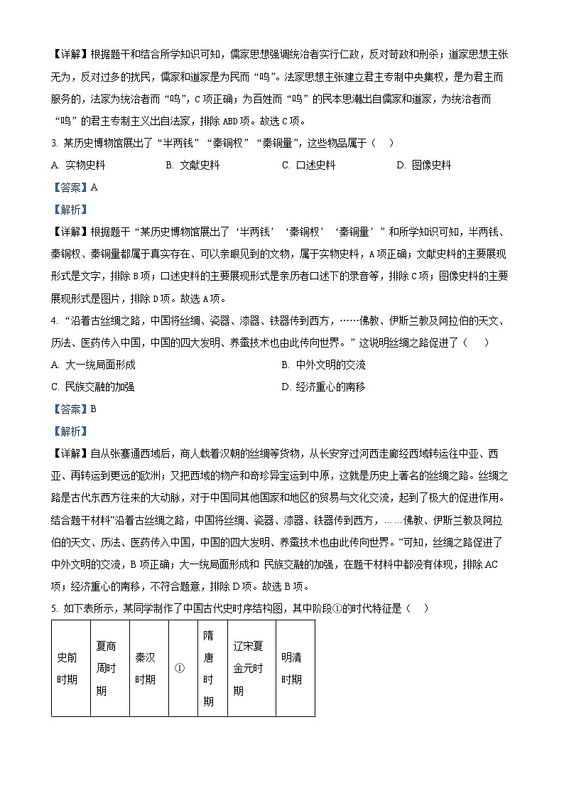 2024年山东省济南高新技术产业开发区中考二模历史试题（原卷版+解析版）02