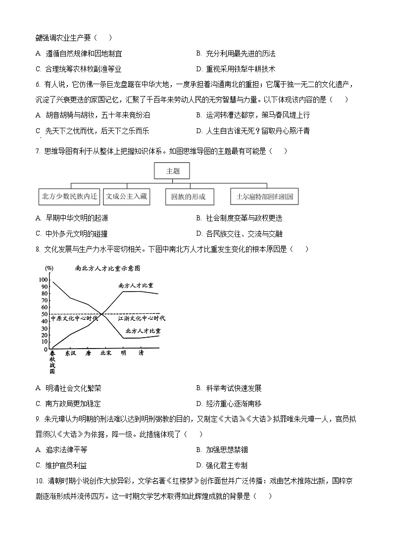 2024年广东省中考模拟（一）历史试题（原卷版）第2页