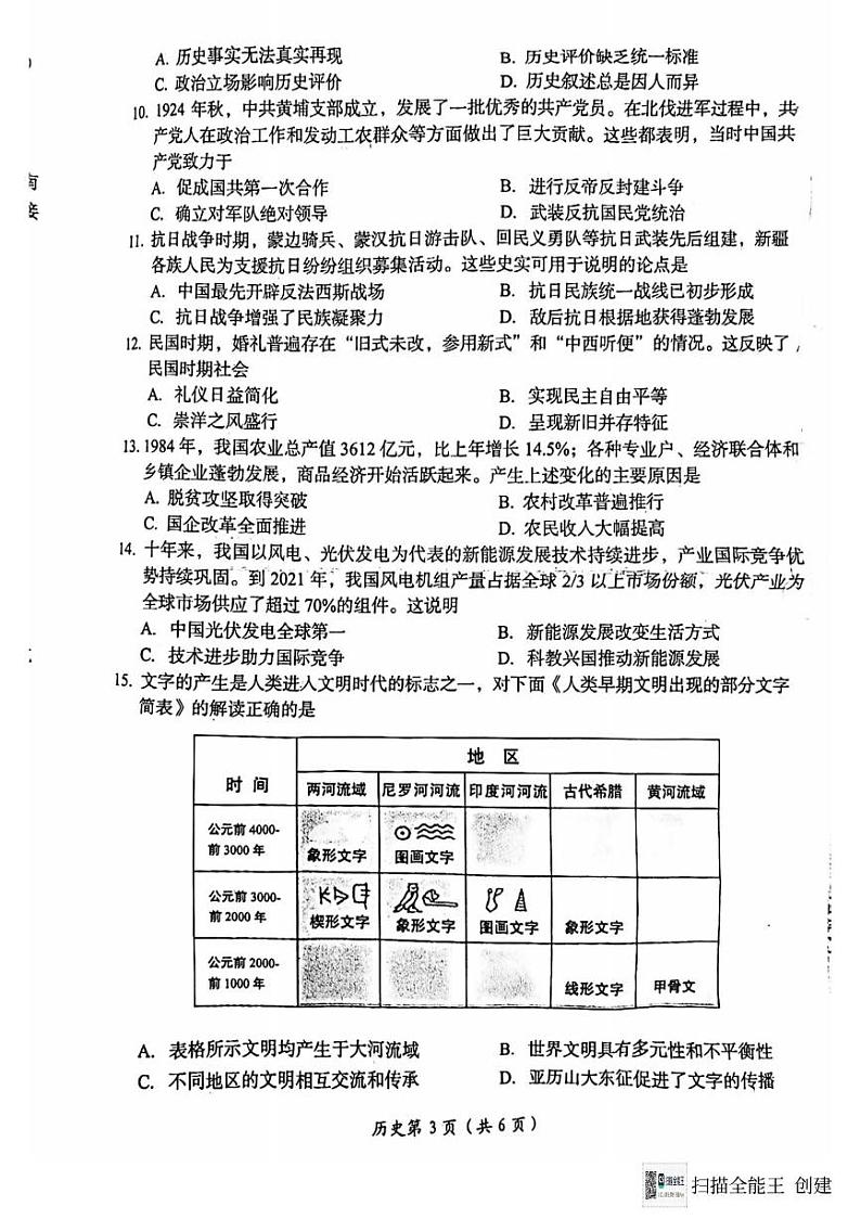 2024年河南省洛阳市中考一模历史试题03