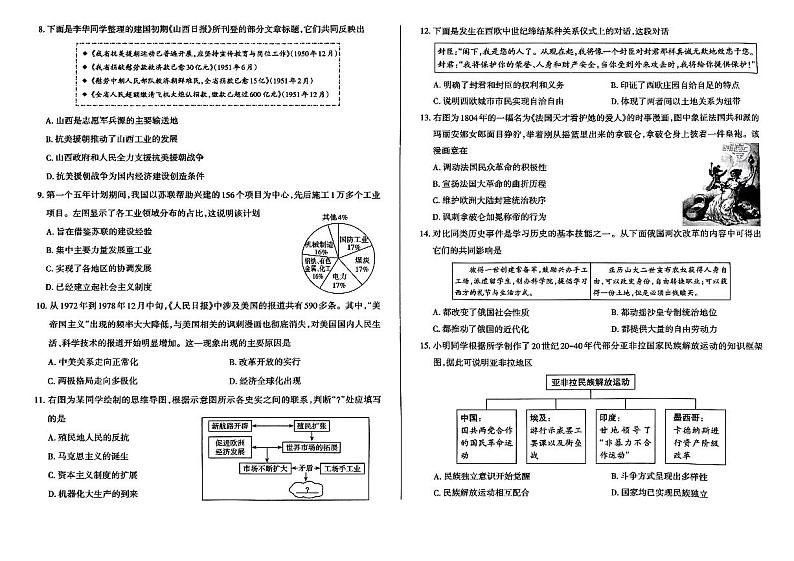 2024年山西省太原市中考二模历史试题02
