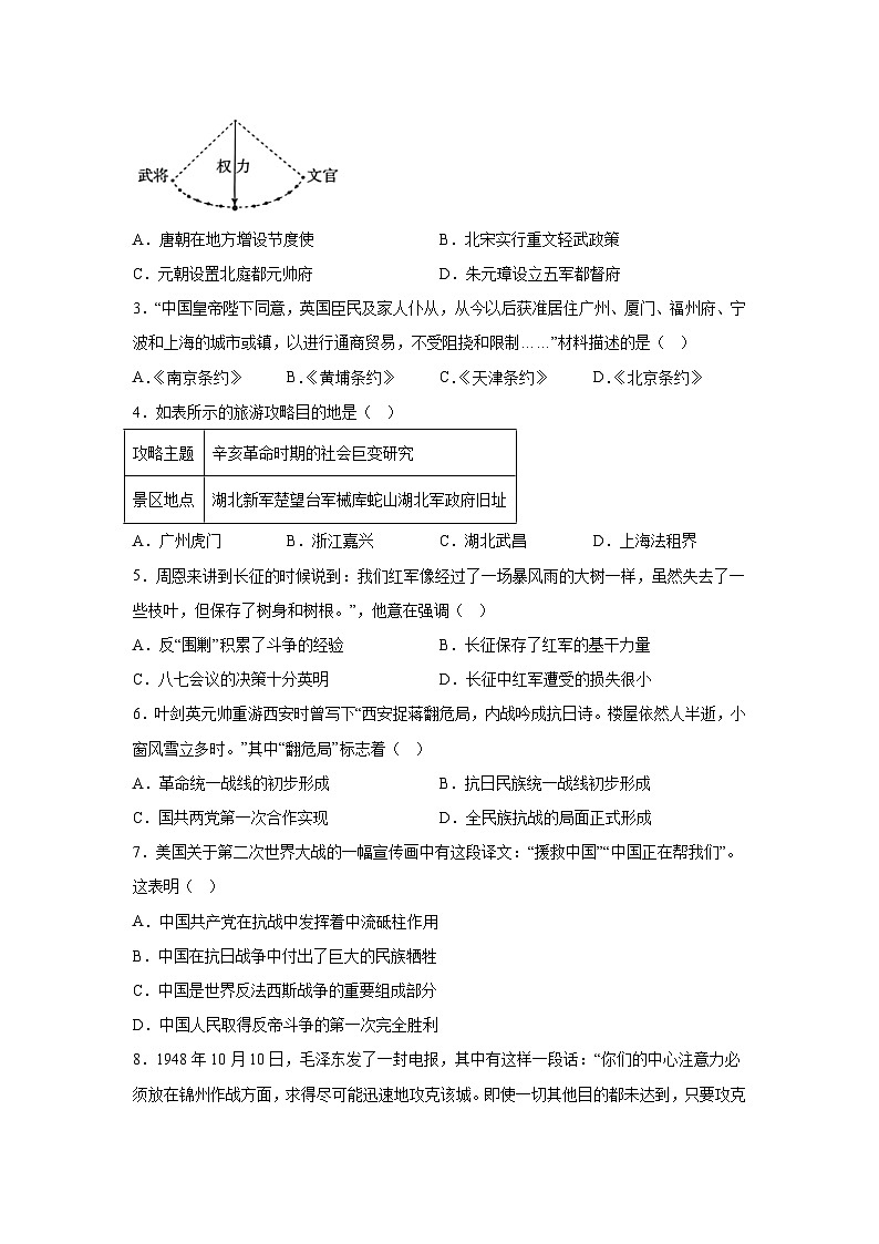 考前金卷05-备战2024年中考历史模拟卷（辽宁统考专用）第2页