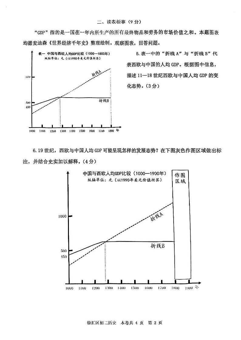 2024年上海徐汇区初二历史会考二模卷(原卷版+答案版)02