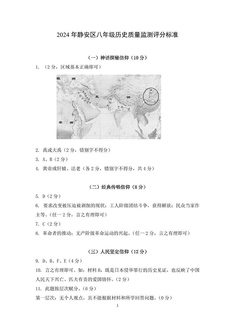 2024年上海静安区初二历史会考二模卷(原卷版+答案版)01