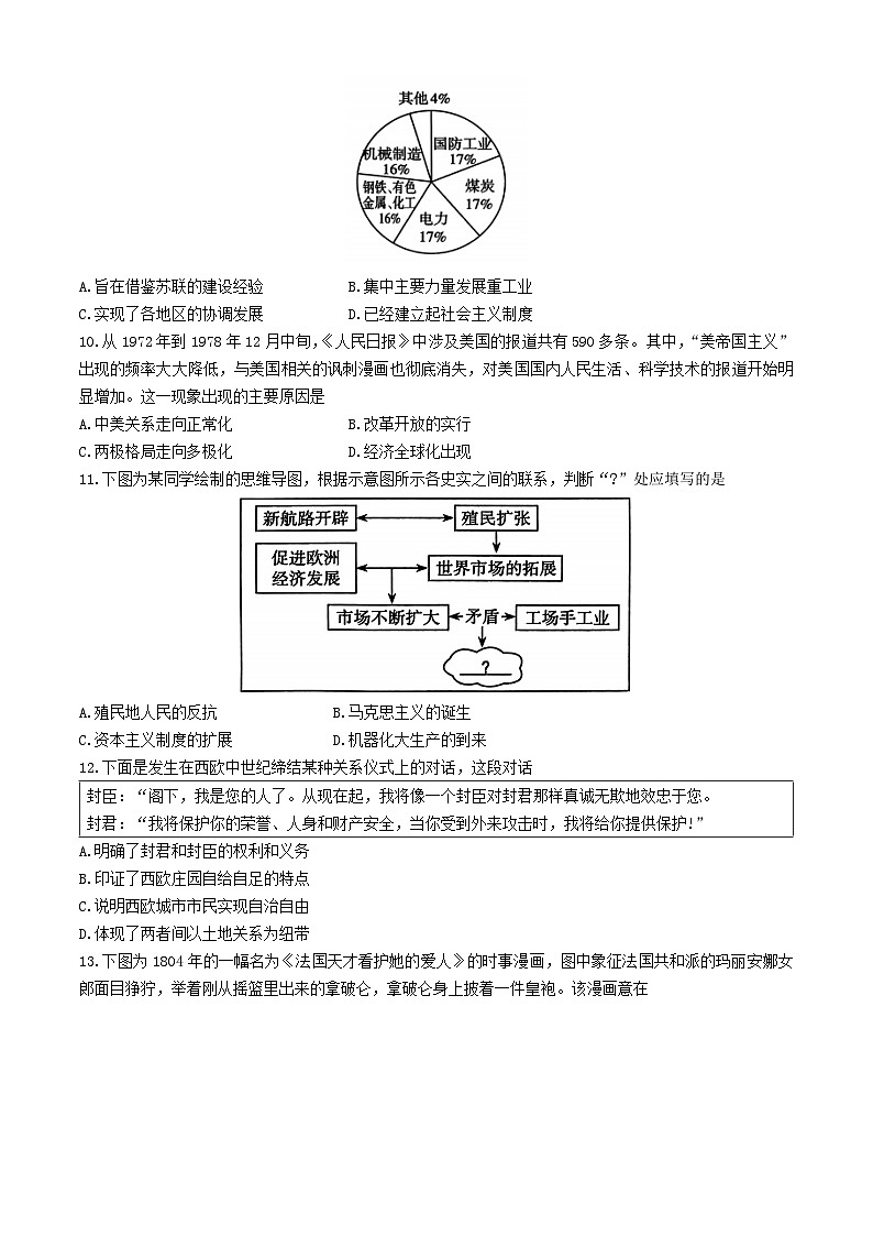 2024年山西省太原市中考二模历史试题03