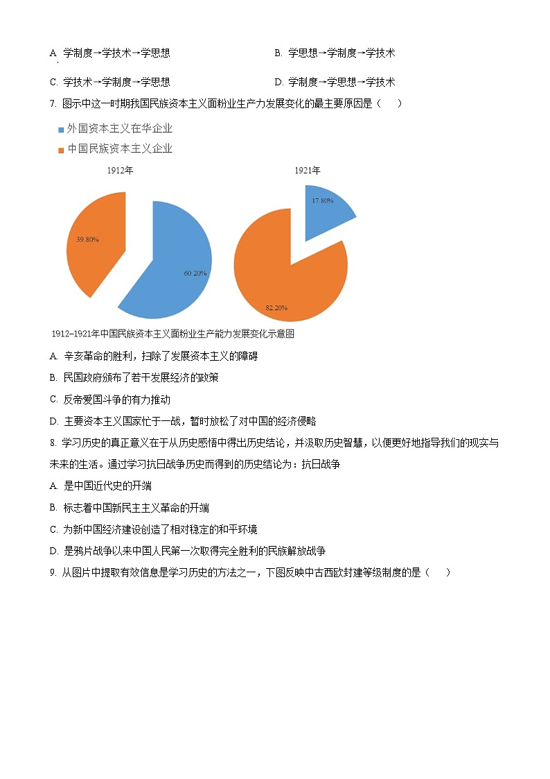 2024年宁夏固原市西吉县中考一模历史、道德与法治试题-初中历史（原卷版+解析版）02