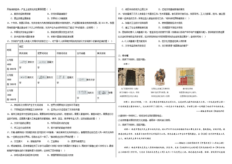 2024年河南省洛阳市中考一模历史试题第2页