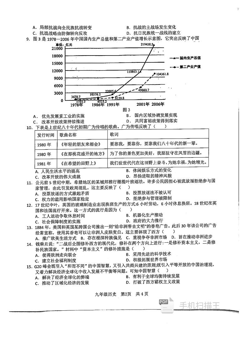 2024年安徽省C20联考中考三模历史试题试卷含答案第2页