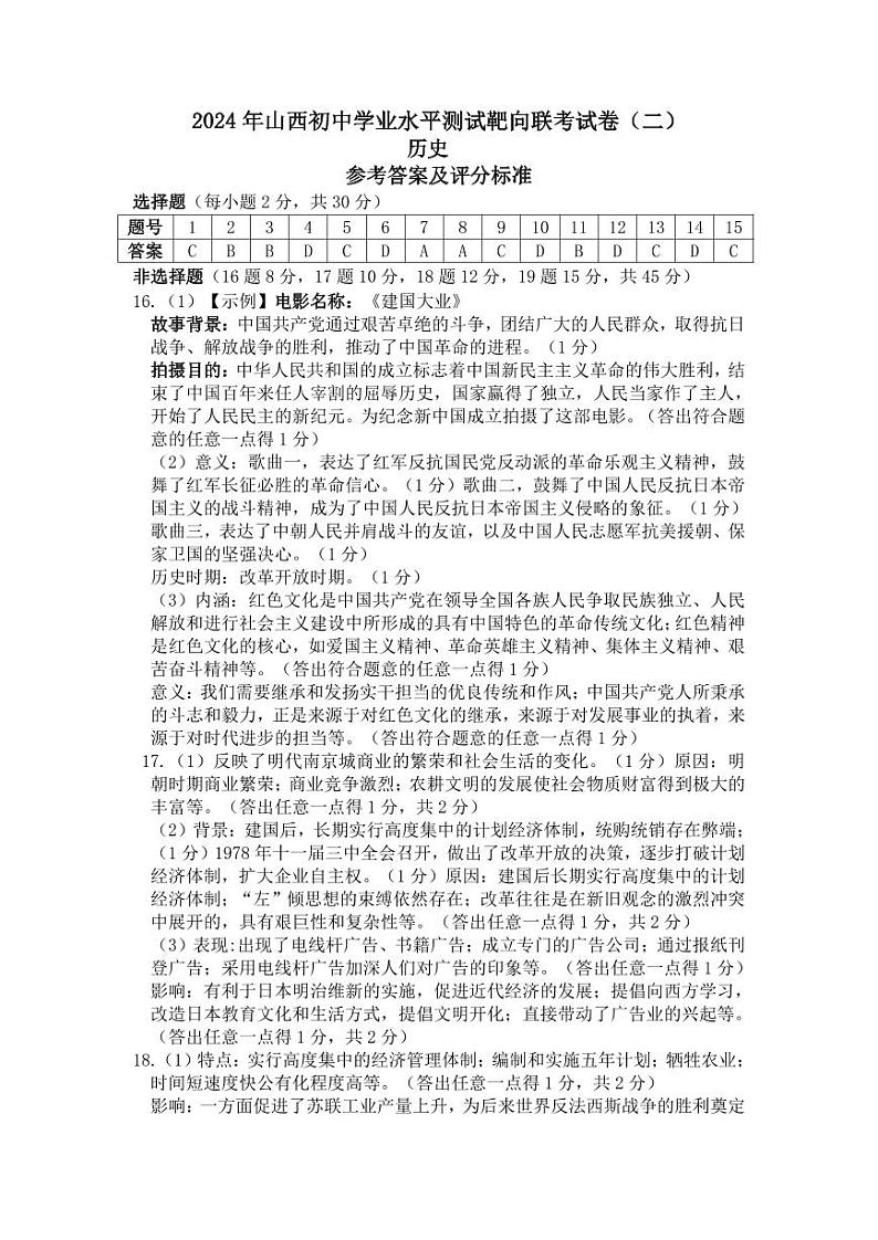 +2024年山西省长治市沁县九年级历史下学期中考模拟试卷（二）01