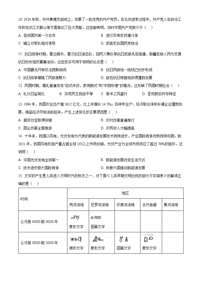2024年河南省洛阳市中考一模历史试题（原卷版+解析版）03