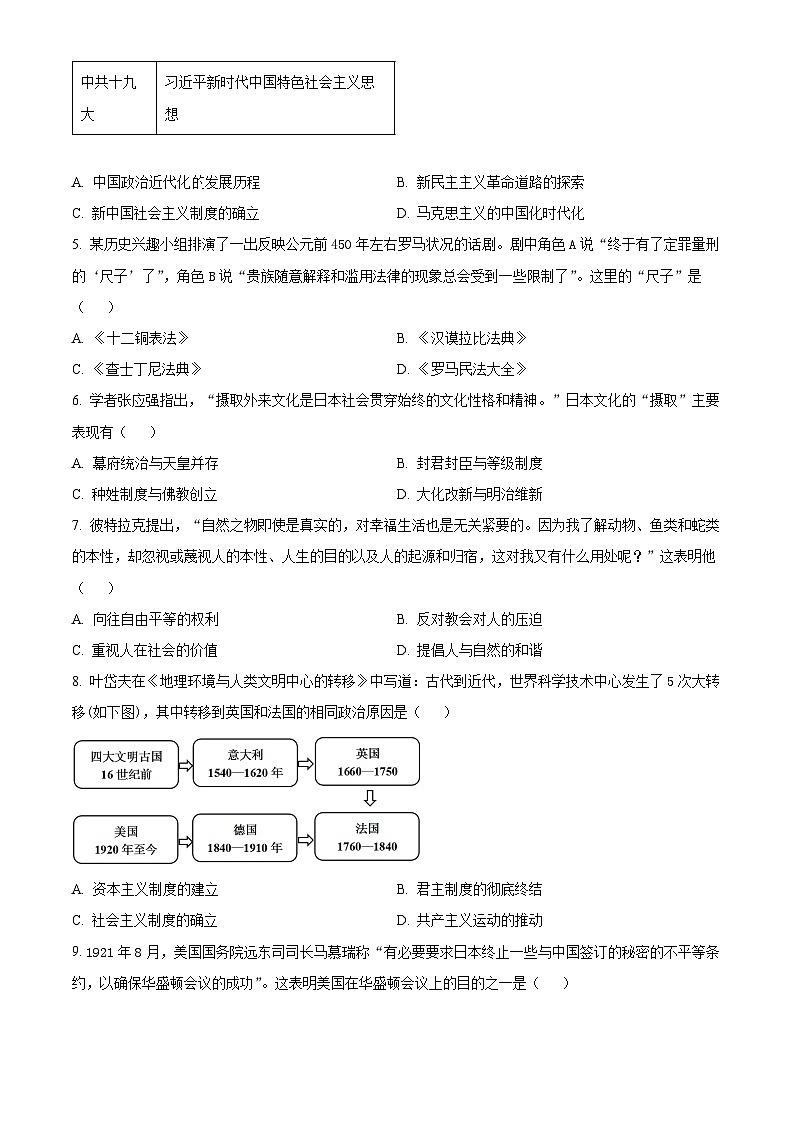 2024年四川省射洪中学校中考一模历史试题（原卷版+解析版）02