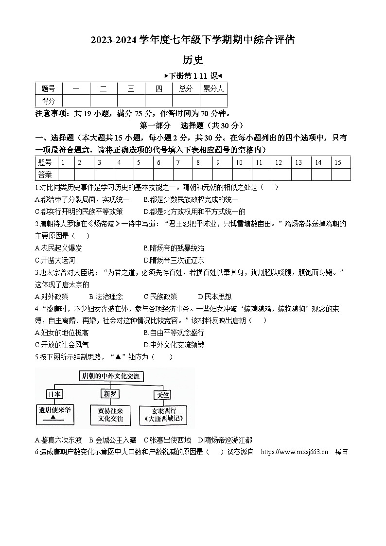 01，山西省吕梁市离石区2023-2024学年七年级下学期4月期中历史试题(无答案)第1页