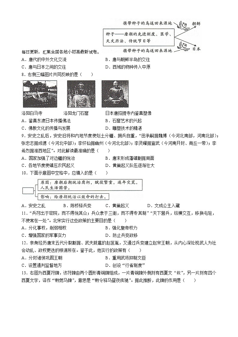 06，河南省安阳市滑县2023-2024学年七年级下学期4月期中历史试题02