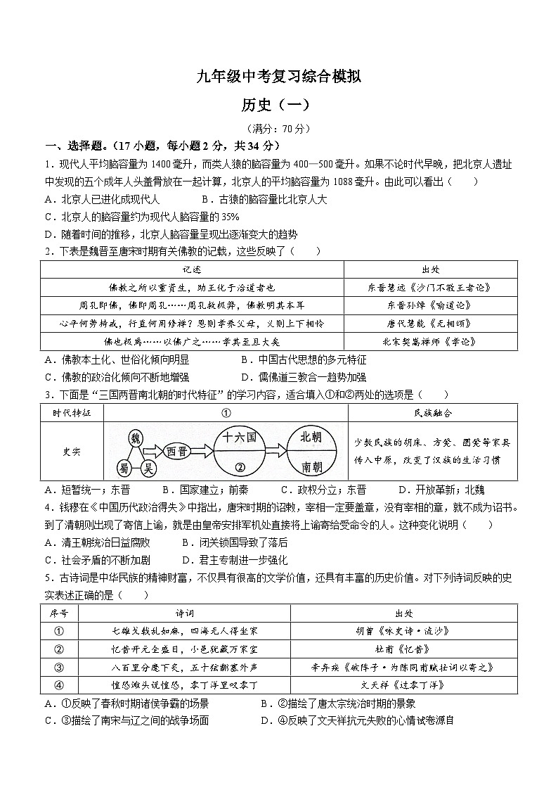 11，2024年广东省深圳市龙岗区宏扬学校中考模拟预测历史试题01