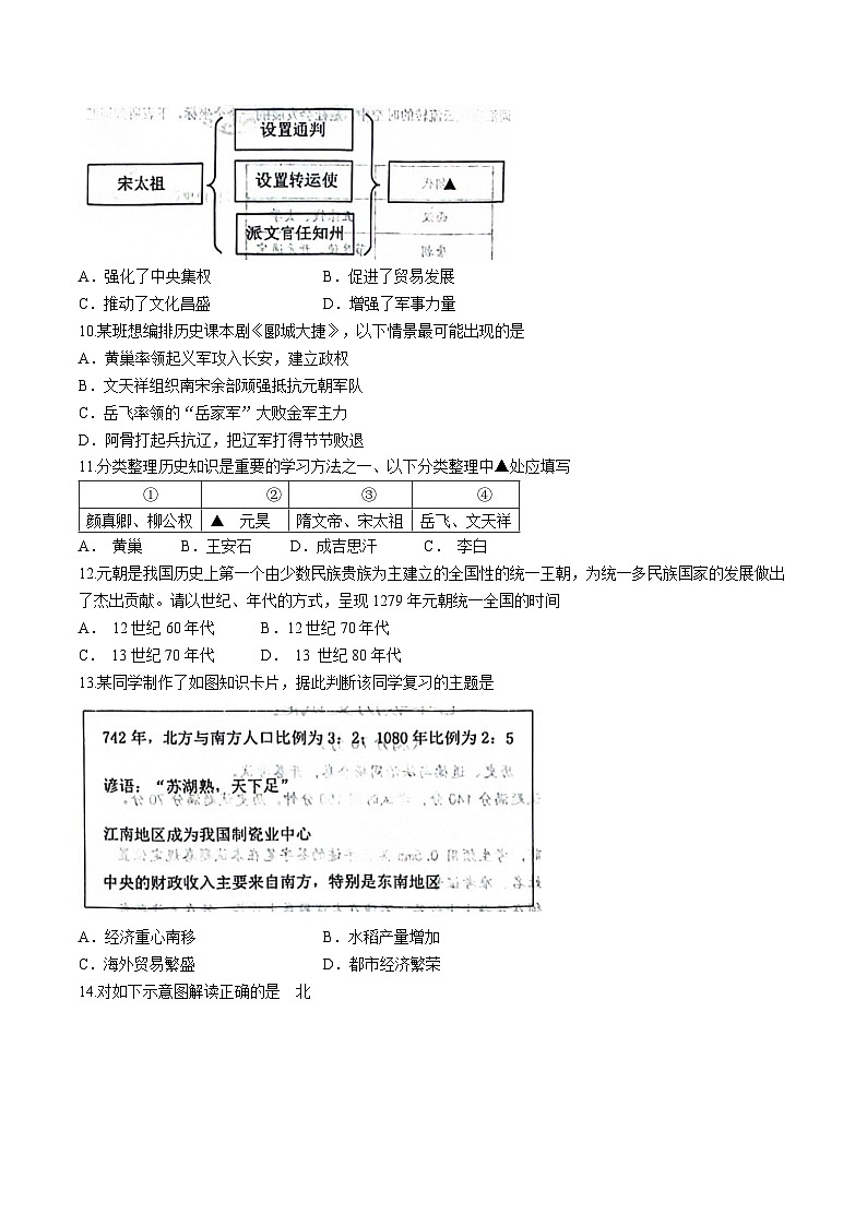 27，辽宁省沈阳市沈北新区2023-2024学年七年级下学期5月期中历史试题(无答案)第3页