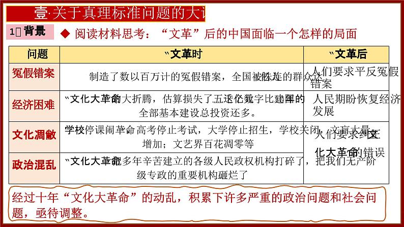 2023-2024学年八年级历史下册新课标同步教学课件第7课+伟大的历史转折（课件）-（人教部编版）第5页