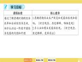 3.19++清朝前期社会经济的发展+课件+++2023-2024学年统编版七年级历史下册