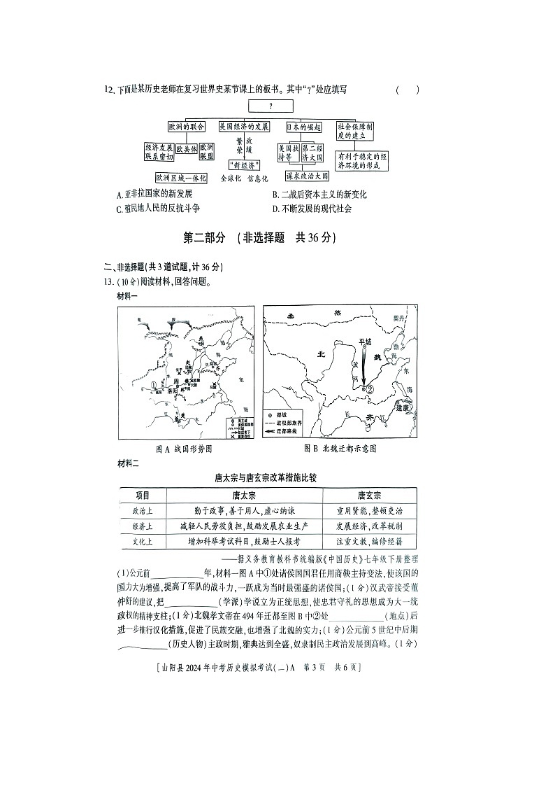 2024年陕西省商洛市山阳县九年级二模历史试题03