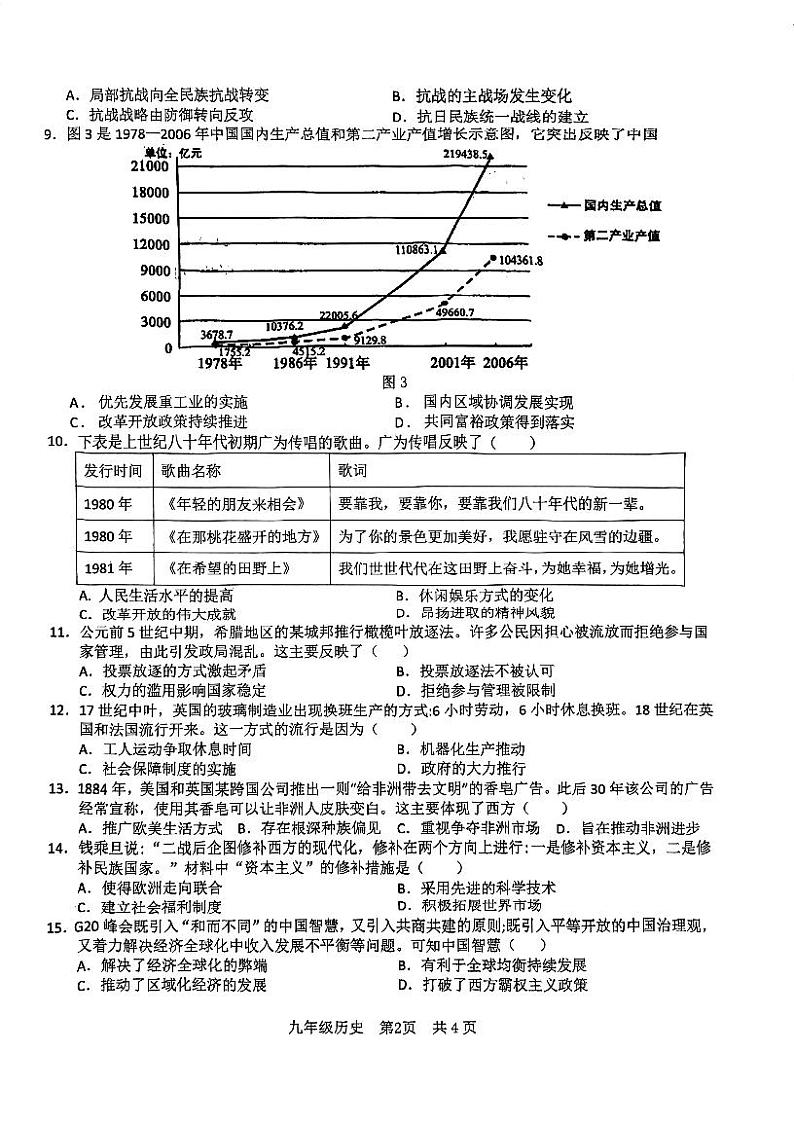 2024年C20教育联盟中考第三次模拟历史试卷第2页