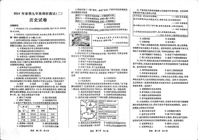 河南省南阳市镇平县2024年九年级历史下学期调研测试题（二）第1页