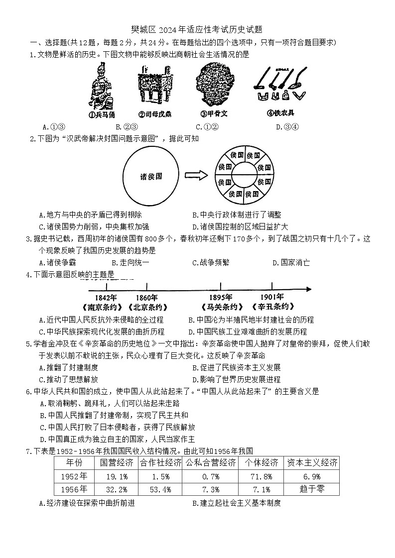 2024年湖北省樊城区中考适应性考试历史试题第1页