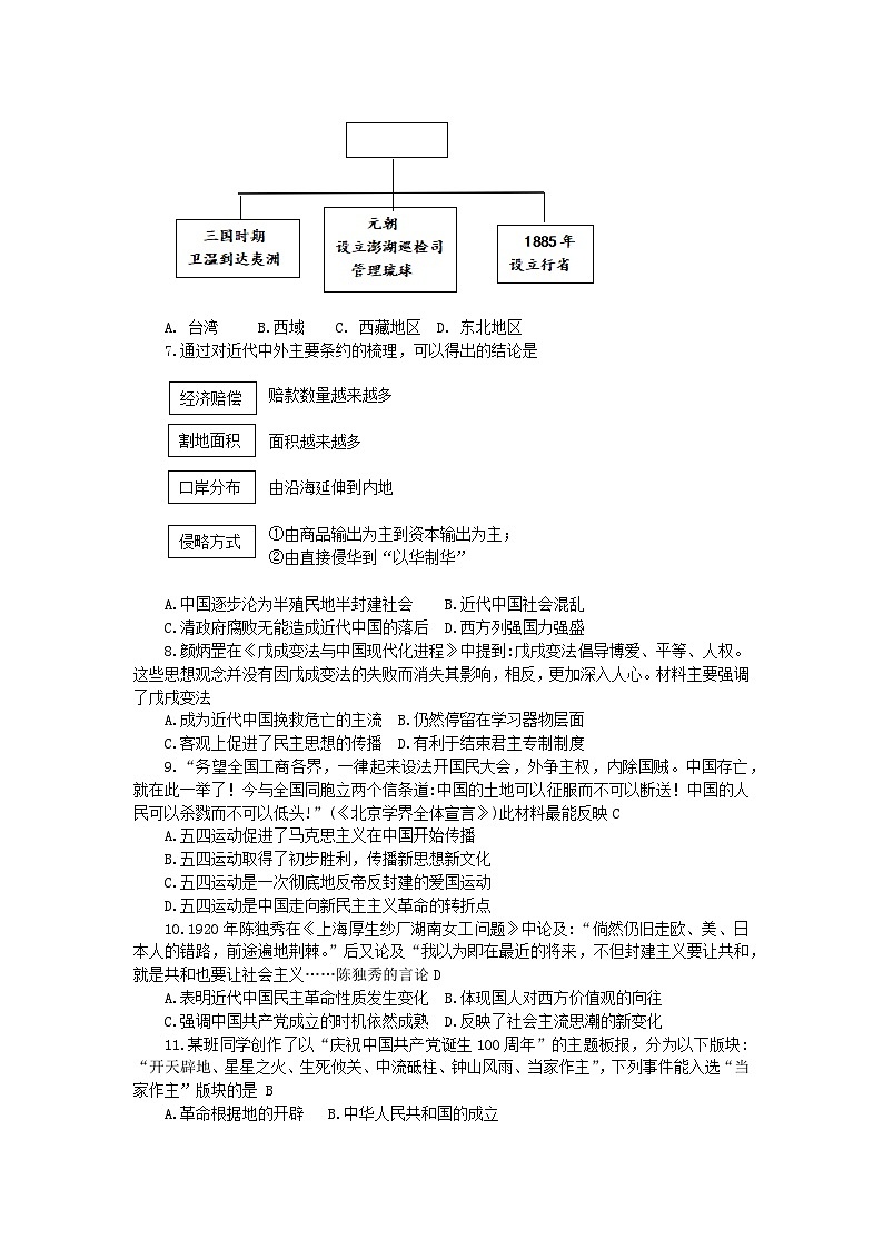 山东省烟台招远市（五四学制）2023-2024学年八年级下学期期中考试历史试题03