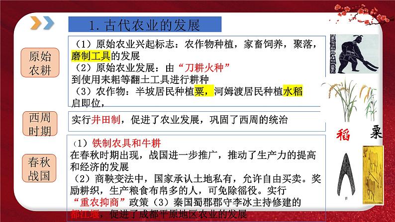 2024年中考规划与指导-专题02  中国古代经济发展 课件第3页