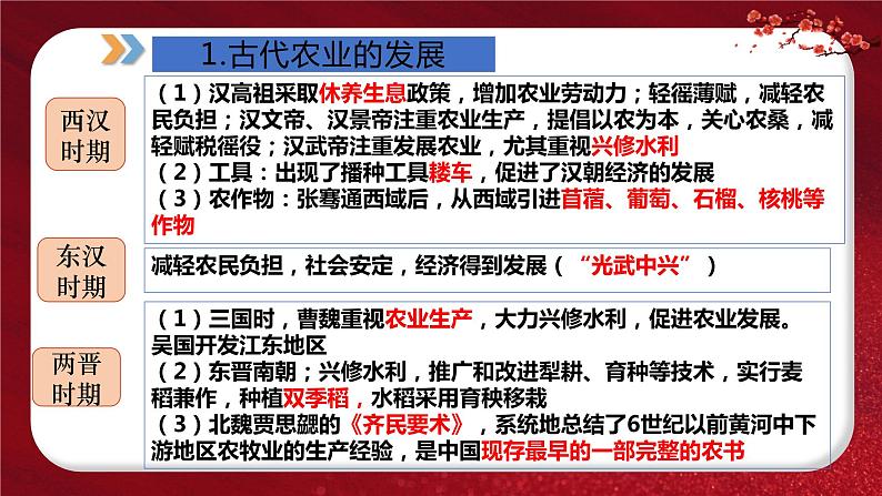 2024年中考规划与指导-专题02  中国古代经济发展 课件第4页