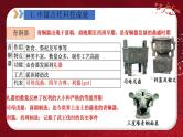 2024年中考规划与指导-专题03  中外科技成就 课件