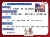 2024年中考规划与指导-专题04  中外思想解放运动 课件