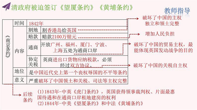 2024年中考规划与指导-专题07  中考周年热点一遍过 课件08