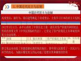 2024年中考规划与指导-专题10  中外民主与法制进程 课件
