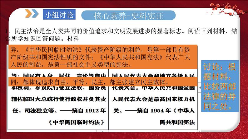 2024年中考规划与指导-专题10  中外民主与法制进程 课件05