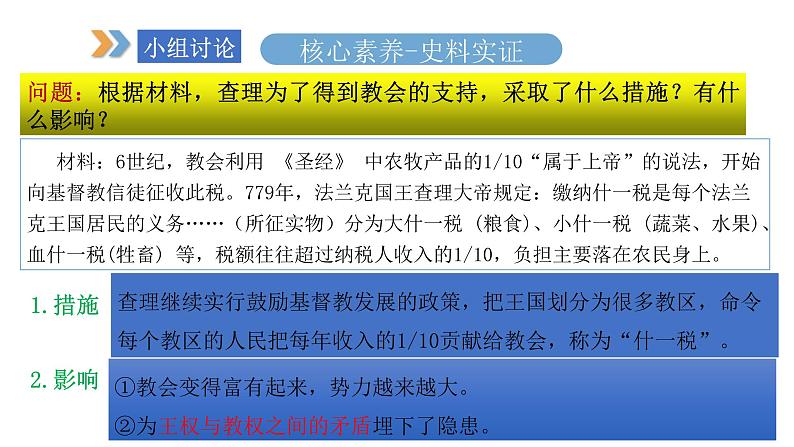 2024年中考规划与指导-专题15  中考周年热点大事·世界史篇 课件06