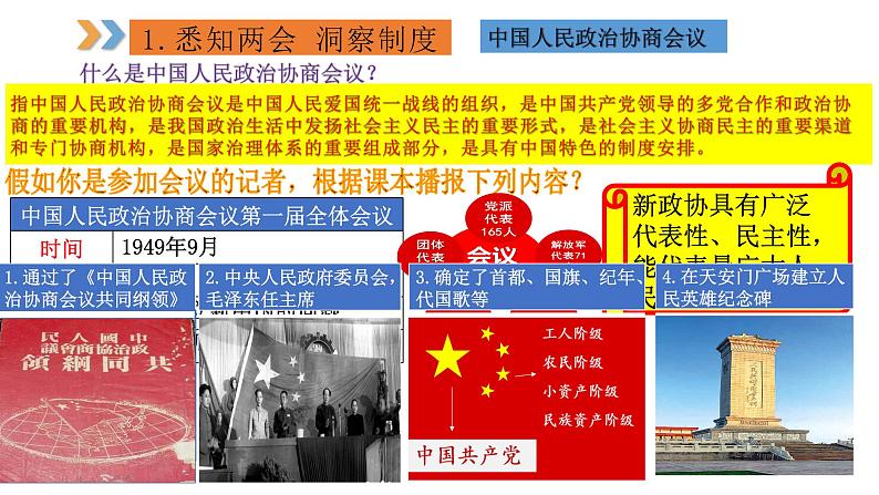 2024年中考规划与指导-专题16  关注两会  聚焦民生 课件第4页