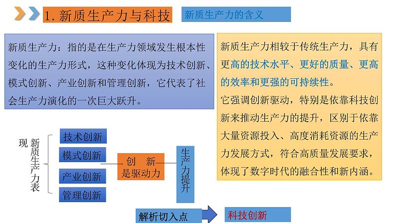 2024年中考规划与指导-专题17  Sora来袭   聚焦新质生产力 课件第4页