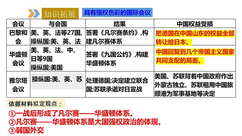 2024年中考规划与指导-专题18  俄乌战争升级   聚焦世界大战 课件06