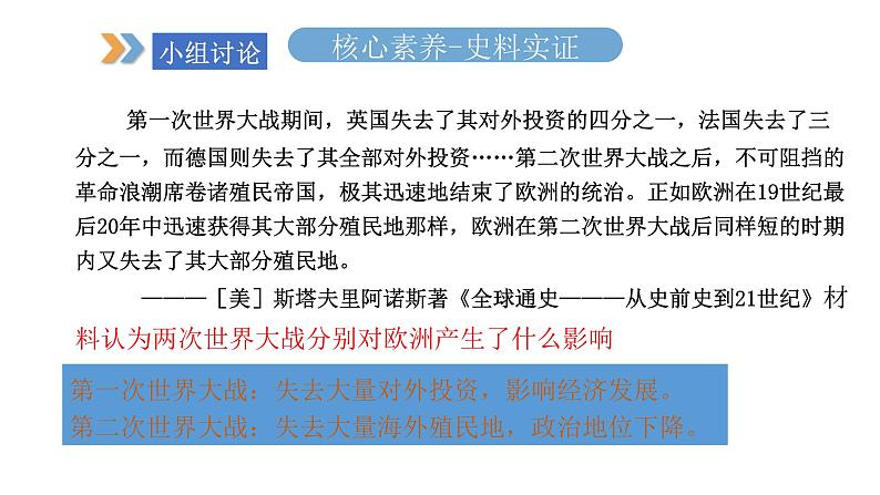 2024年中考规划与指导-专题18  俄乌战争升级   聚焦世界大战 课件07