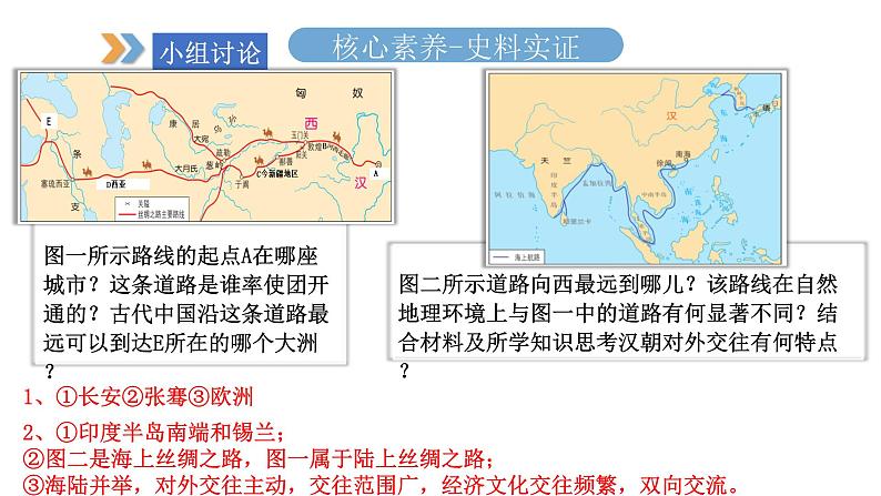 2024年中考规划与指导-专题19    “一带一路”  丝路传承 课件08