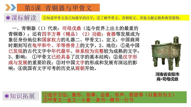 2024年中考规划与指导-专题20  考前30天对标分册极简背诵（七年级上册） 课件第6页