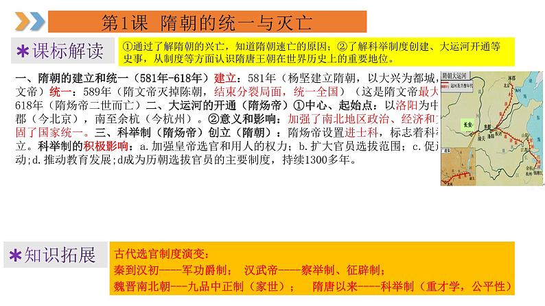 2024年中考规划与指导-专题21  考前30天对标分册极简背诵（七年级下册） 课件第2页