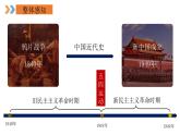 2024年中考规划与指导-专题22  考前30天对标分册极简背诵（八年级上册） 课件
