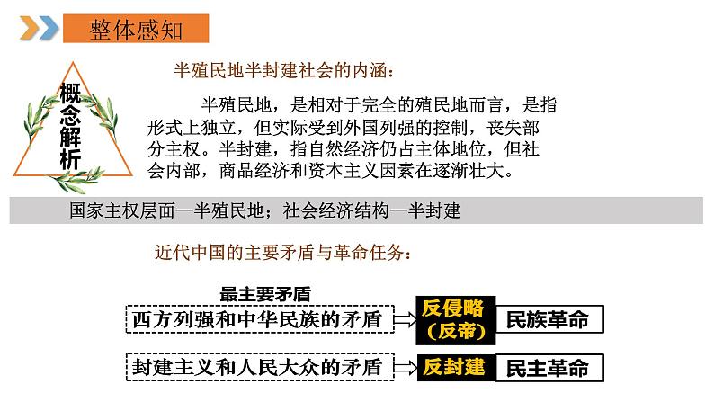 2024年中考规划与指导-专题22  考前30天对标分册极简背诵（八年级上册） 课件第4页