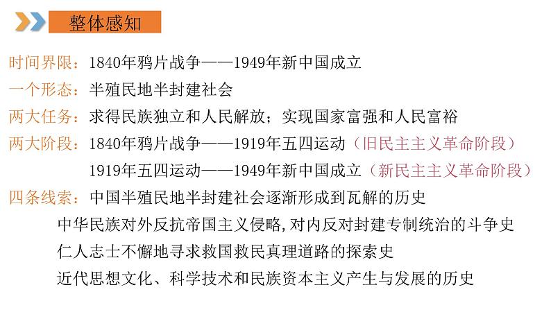 2024年中考规划与指导-专题22  考前30天对标分册极简背诵（八年级上册） 课件第7页