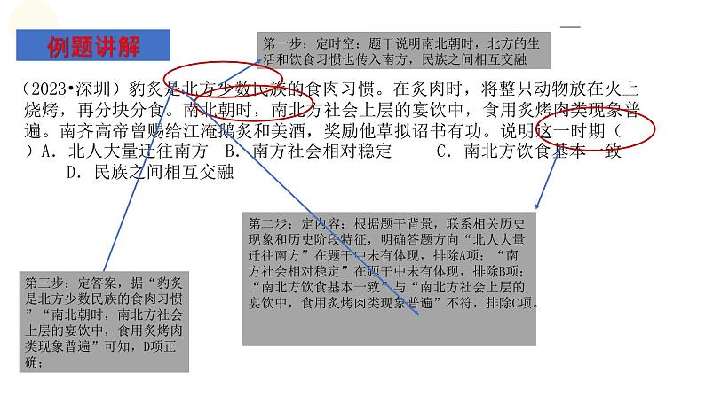 2024年中考规划与指导-专题26  中考选择题解题攻略 课件第5页